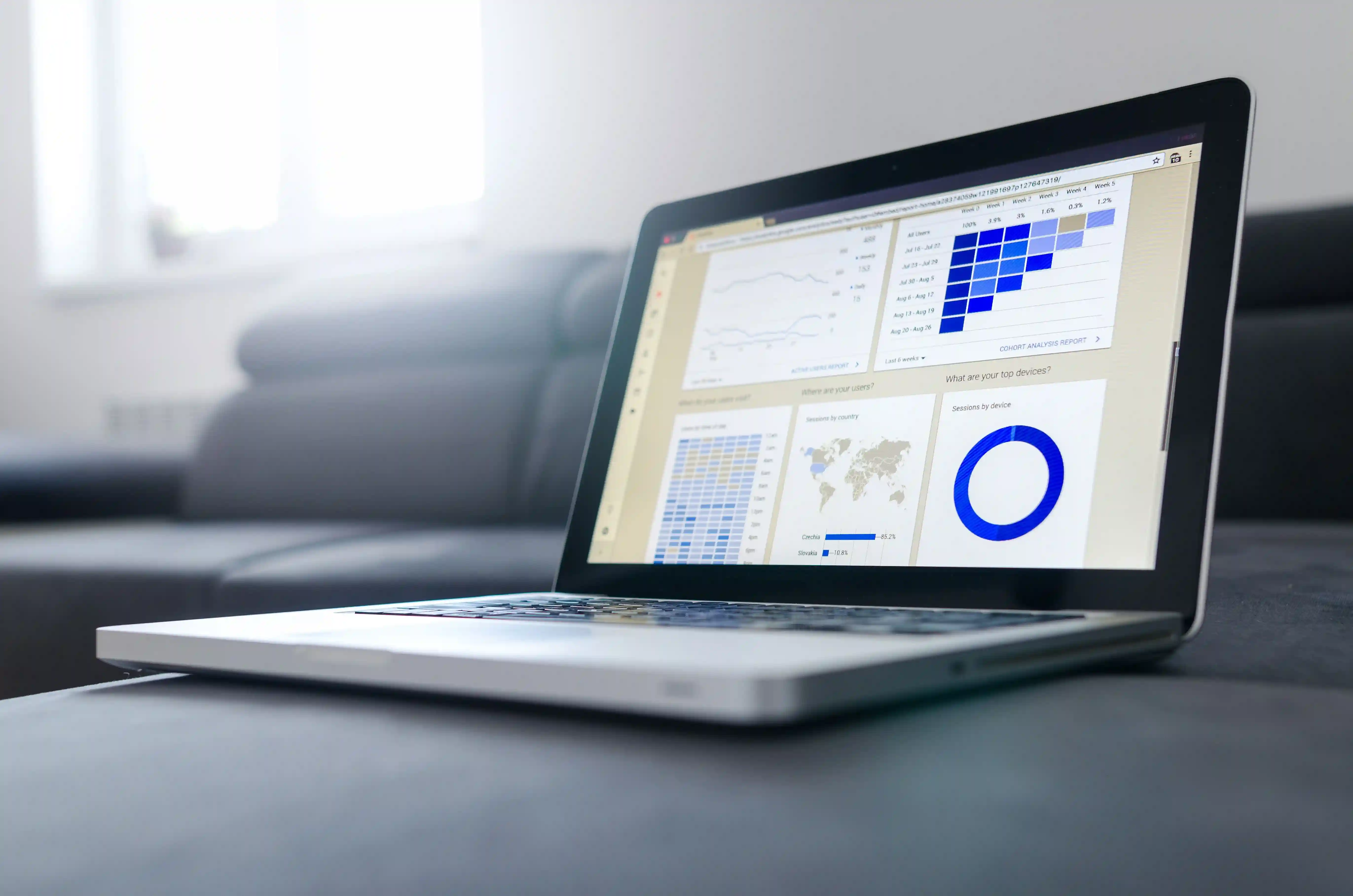 Dashboards